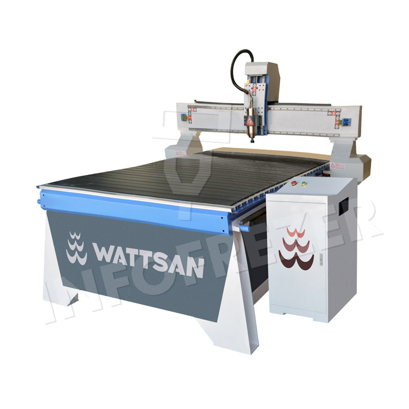 Рекомендации по технике безопасности при работе на фрезерном станке