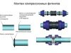 Правильный монтаж на водопроводе компрессионных фитингов для пнд труб с учётом их устройства