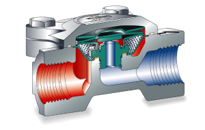 Как работает конденсатоотводчик? Как и где его использовать