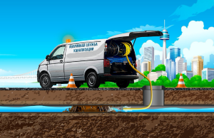 Как происходит гидродинамическая прочистка канализации города?