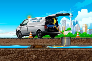 Как происходит гидродинамическая прочистка канализации города?