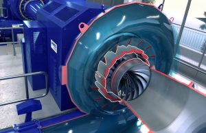 Что такое турбогенератор? Что такое турбогенератор?