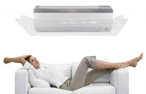 Кондиционеры сплит системы