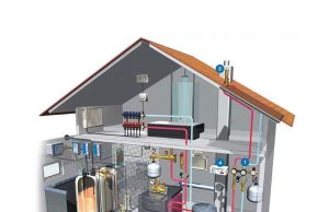 Проектирование систем отопления коттеджа
