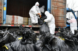 Как контролировать отходы в промышленности