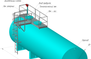 Для чего нужны стальные резервуары?
