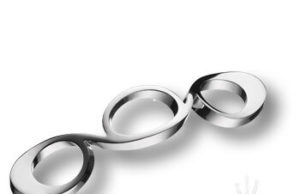 Какие ручки выбрать для кухонного гарнитура