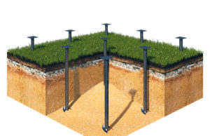 Свайно-винтовой фундамент – особенности