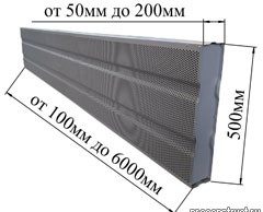 Шумопоглощающие панели: российская разработка высокого качества