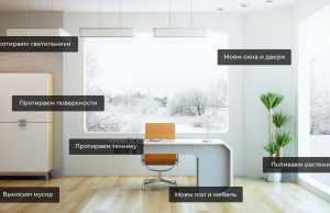 Услуги клининговой компании Губка и Мыло