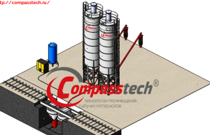 Где купить линию фасовки сыпучих продуктов в мешки: какие мешки для цемента лучше стандартные или биг бэги