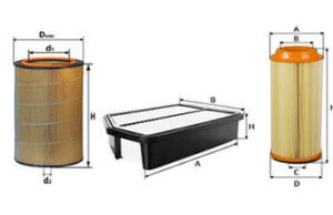 Проверяем работу фильтра: полезные рекомендации