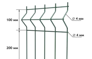 Надежные сварные заборы: где их ставят