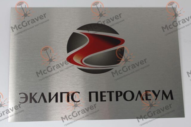 Табличка компании на дверь офиса: руководство по выбору, дизайну и установке